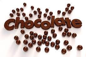 Час интересных сообщений «История шоколада»